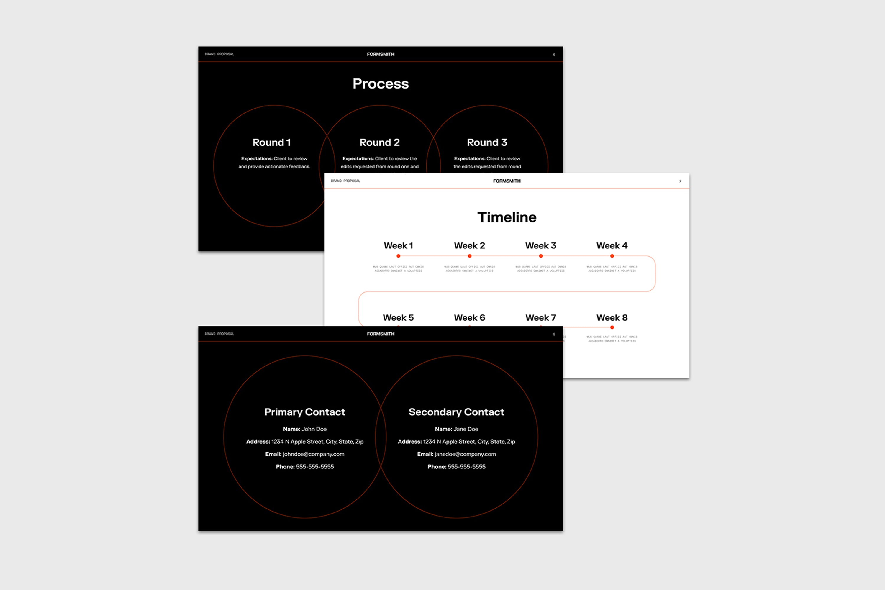 The Brand Proposal